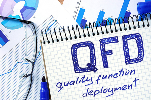 質(zhì)量功能展開(kāi)(QFD)